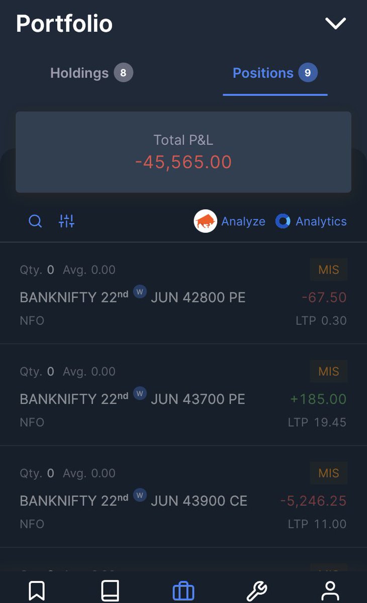 TheOptionPlaner's tweet photo. Blood bath.
Day loss: 45.5k https://t.co/PlPKXlkBQF