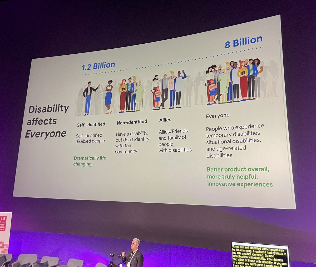 @RNIBScotland Inclusive Design for sustainability. Christopher Patnoe @Google delivers the opening address. ‘Disability affects everyone’ #InclusiveDesign @RNID