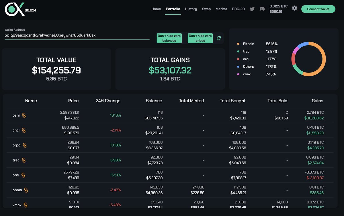 $COAX is working again, the problem was that we got DDOS and it ruined everything.

We protected the site and made some changes it's now ok, some prices are a bit off but we'll correct that ASAP. 

Sorry for the lack of communication lately, we're back on track 🫡

#BRC20 $ordi