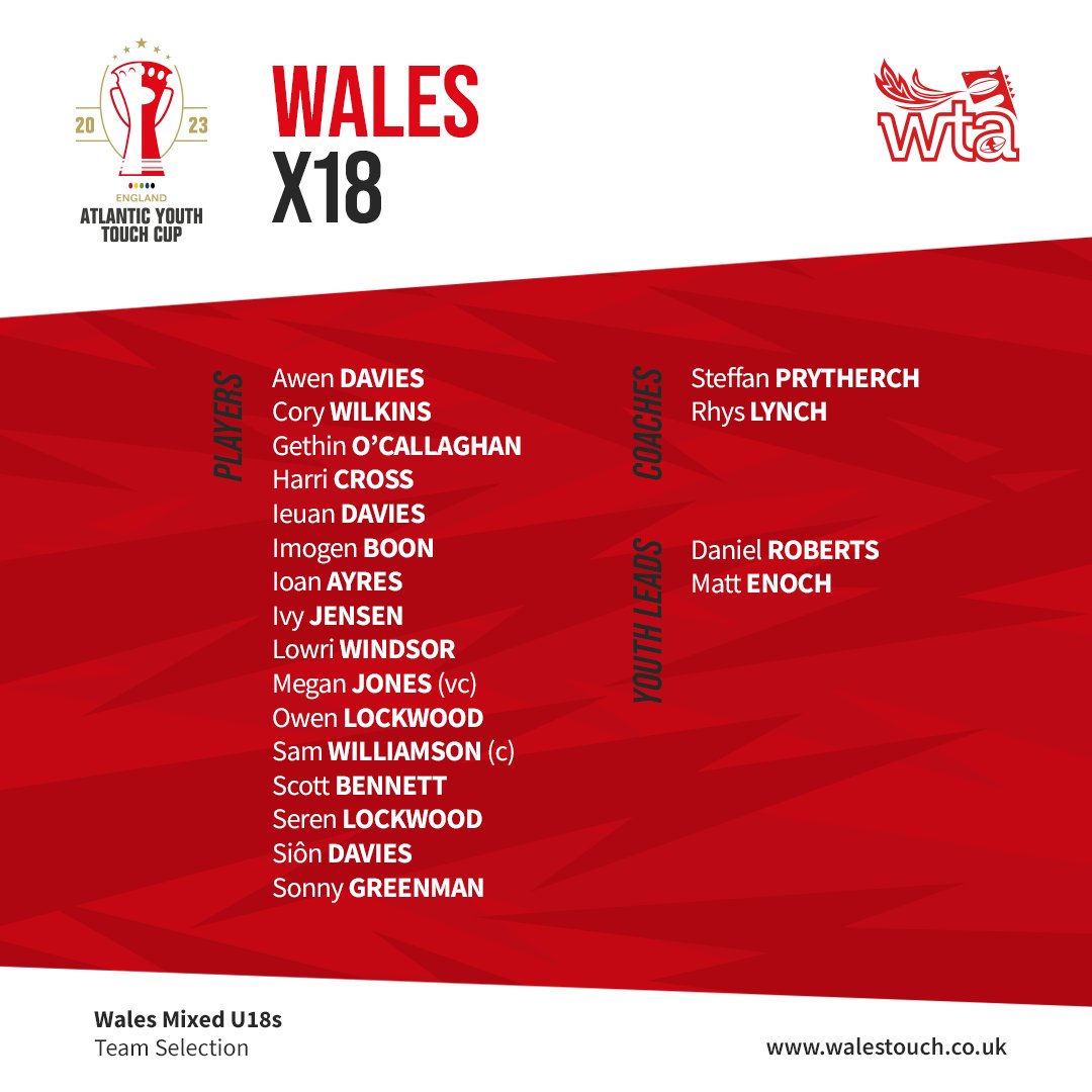 Wales Touch Association tweet media
