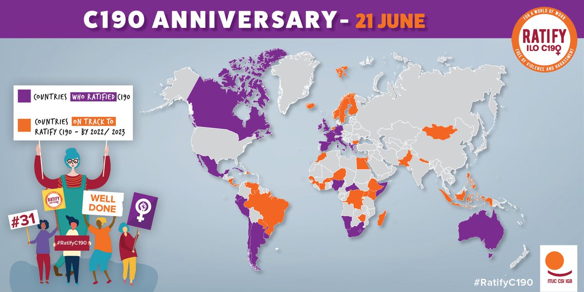 Celebrating 31 ratifications of C190! Thanks to trade union worldwide engagement in social dialogue, lobby and advocacy for a world of work free from violence and harassment, gender-based violence and harassment in the world of work. #RatifyC190  #GenerationEquality #ActForEqual