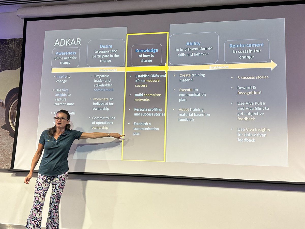 Awareness, Desire, Knowledge, Ability and Reinforcement is critical for #MicrosoftViva adoption success. Miss any stages and the risk of failure increases. ⁦@Lesley_wolan⁩ discusses #ADKAR #adoption at ⁦@commsverse⁩ #VivaExplorers #Commsverse