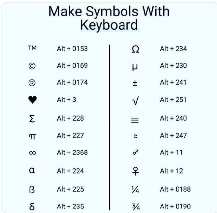 Make Symbols With Keyboard