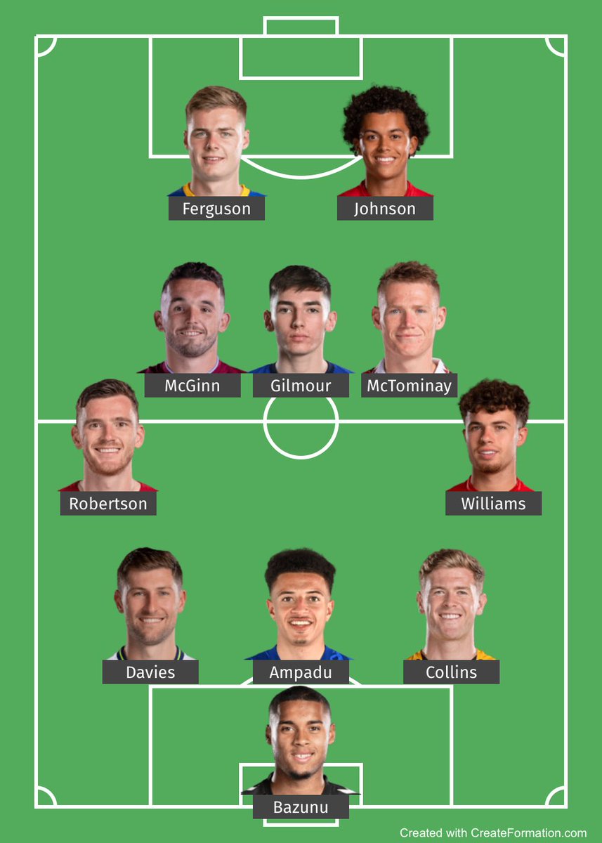 the real Wales x ireland x northern ireland x scotland combined xi.