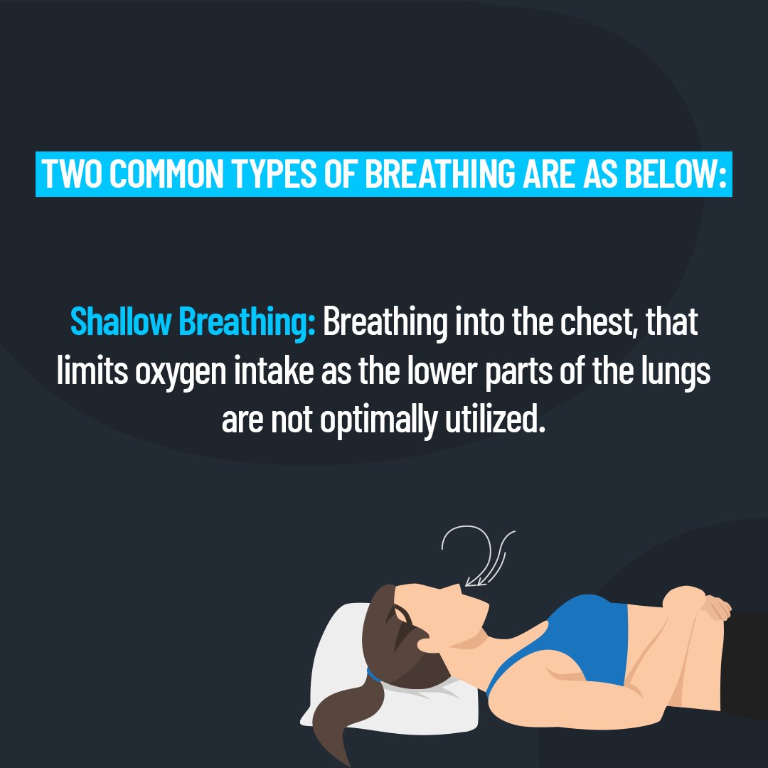 fitpage's tweet photo. Breathing comes naturally to everyone, so it is possible to overlook the importance of a sound breathing strategy!
Regardless of how simple the process seems, employing the right breathing technique has a significant influence on your running performance &amp; an overall impact! https://t.co/KchXXJn6ZS