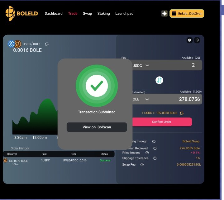 Bole Token tweet media