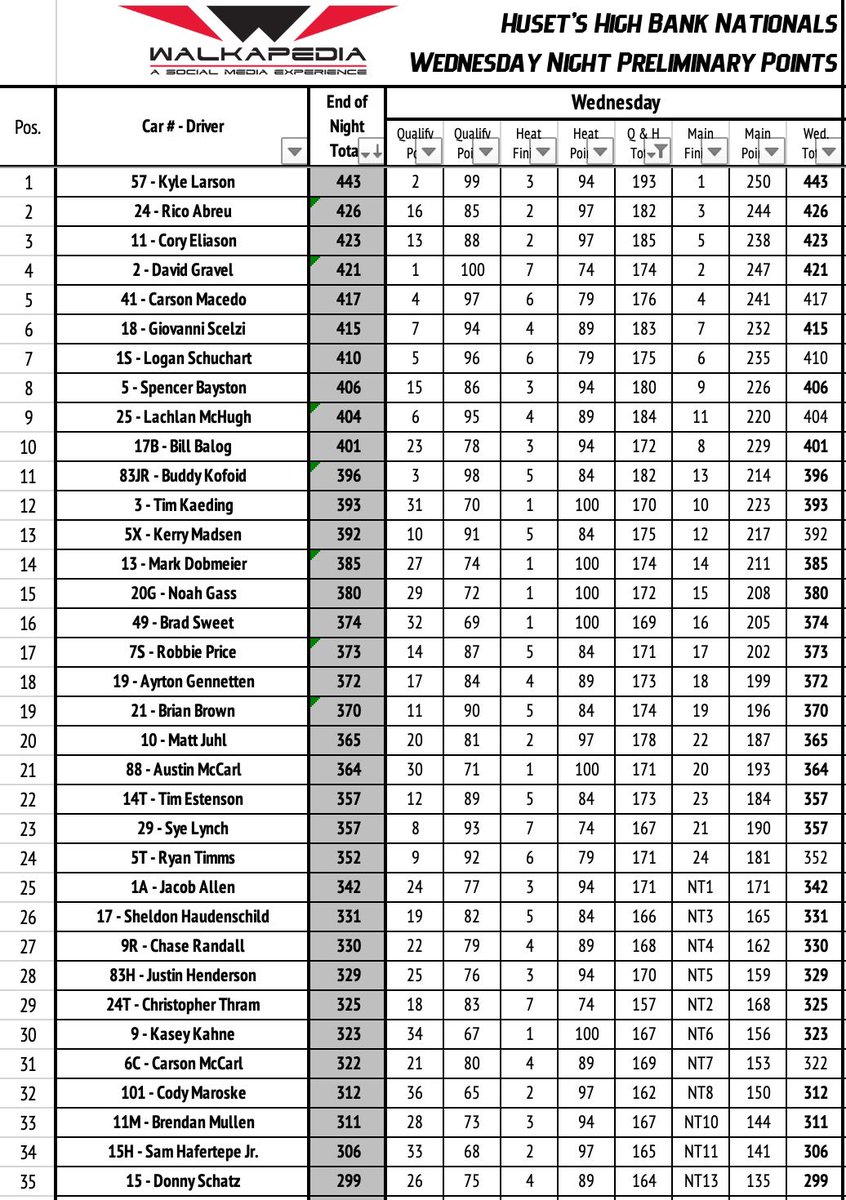 𝗪𝗔𝗟𝗞𝗔𝗣𝗘𝗗𝗜𝗔 tweet media