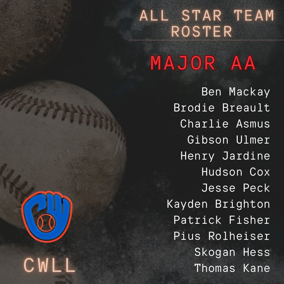 Introducing one of the 2023 Calwest
Major AA teams. Under their head coach, Trev Ulmer, they look forward to many tight battles with the other CW Major AA team and are ready to take on the rest of the province! Their opening weekend is right here in Calgary at the RMLL tournament