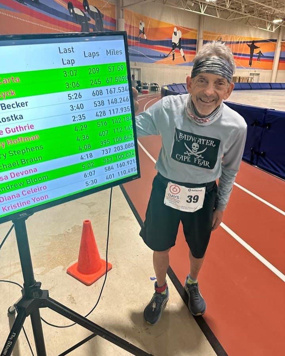 The incredible ultra legend Bob Becker just broke a World Record by running 167.5 miles around a 400m track. He is 78. 🤩👏🏼