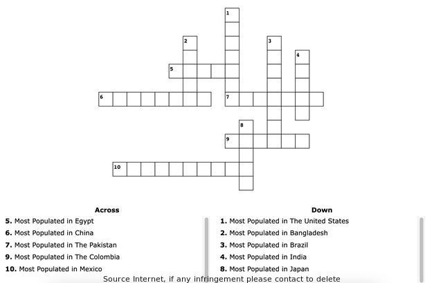 Hello friends! Here's an example of the puzzle and instructions on how to solve it. (Comments for instructions)