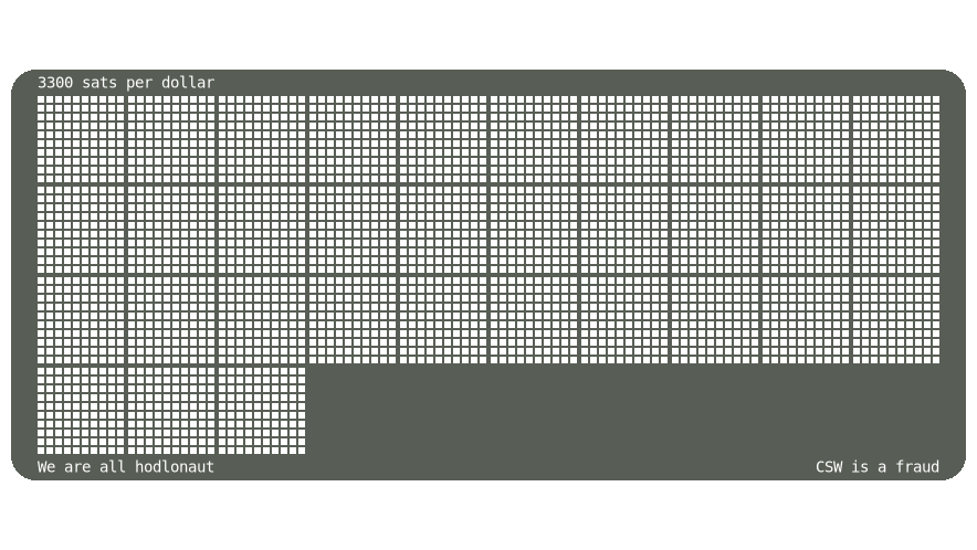 3300
