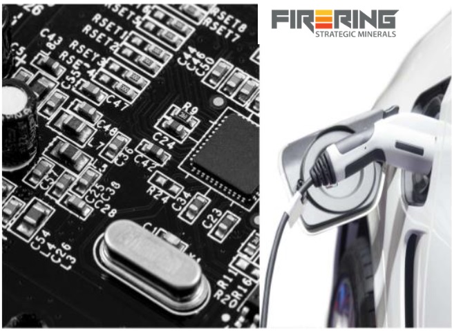 FireRing Strategic Minerals tweet media