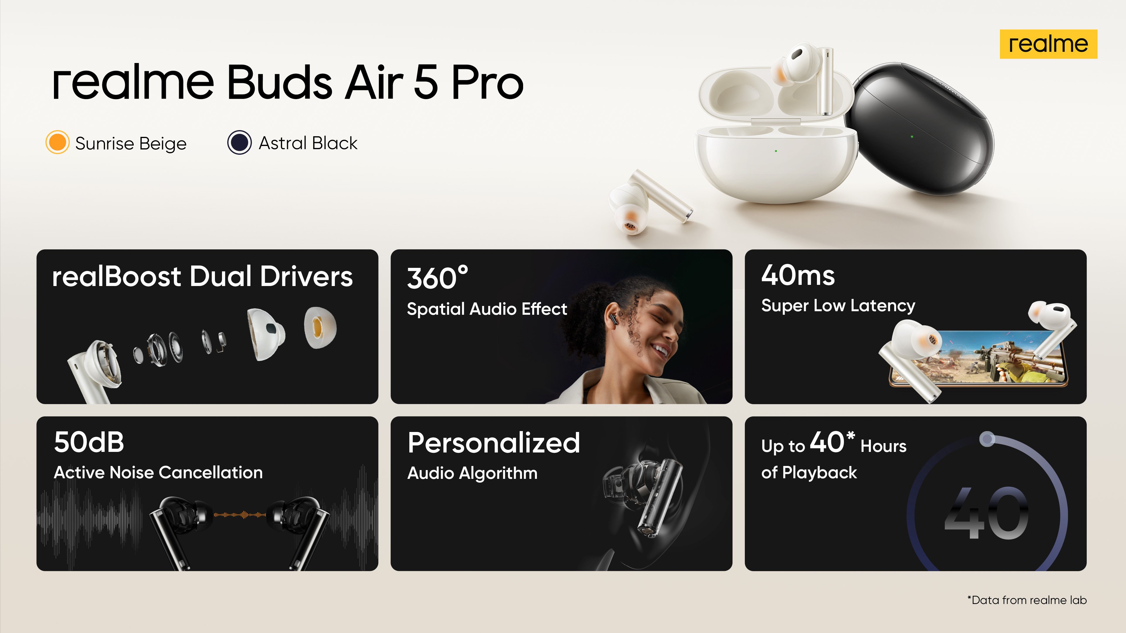 Realme Buds Air 5 Pro Black