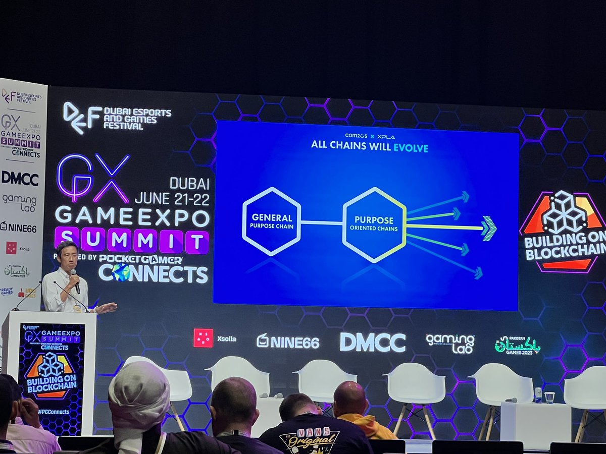 Multiple forces driving a natural shift to blockchain gaming according to <a href="/kyuclee/">Kyu Lee</a> of <a href="/Com2uS/">Com2uS USA</a>  - no longer just “ownership” or “play &amp; earn” as arguments for the case #pgconnects #dubaiges #mobilegames
