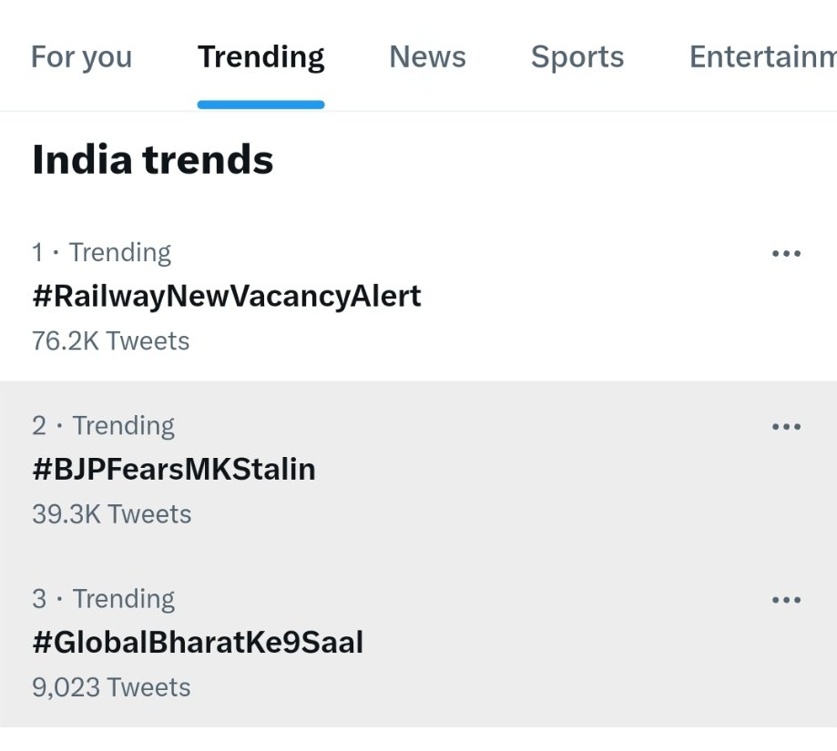 imakshay047's tweet photo. Don't stop twitting  ..
Now all India trending  no issue 1 
@AshwiniVaishnaw
@PMOIndia
@akshaykumar
@SonuSood
#RailwayNewVacancyAlert https://t.co/wx00icmNcu