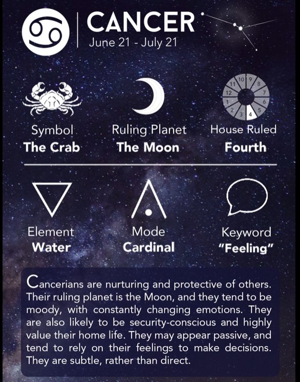 NevGWeatherGirl's tweet photo. 🥳🎂Happy birthday #Cancer! 🦀♋
♋Cancer Dates: June 21 – July 22 (varies)
#CancerSeason #CancerMan #CancerWoman #Cancerian #TheCrab #CancerianBirthday https://t.co/4OlmAnqq3R