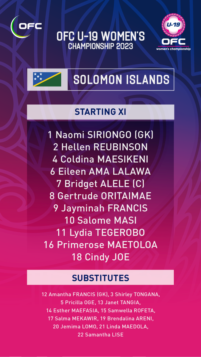 OFCfootball's tweet photo. TEAM NEWS | It's nearly time for our second match of the day and the opening fixture in Group C!

You can watch Tahiti 🇵🇫 v Solomon Islands 🇸🇧 LIVE on OFC TV at the OFC website
https://t.co/p0ZzE33T1R

#OW192023 https://t.co/F5T0LRdwnC