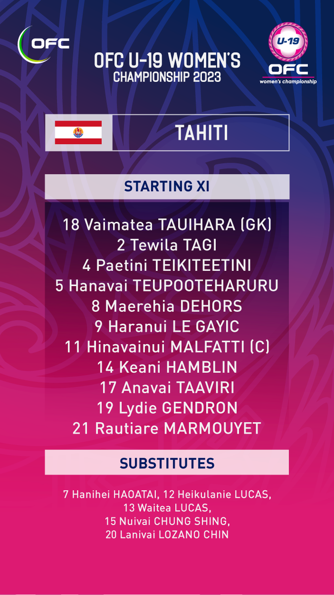 OFCfootball's tweet photo. TEAM NEWS | It's nearly time for our second match of the day and the opening fixture in Group C!

You can watch Tahiti 🇵🇫 v Solomon Islands 🇸🇧 LIVE on OFC TV at the OFC website
https://t.co/p0ZzE33T1R

#OW192023 https://t.co/F5T0LRdwnC