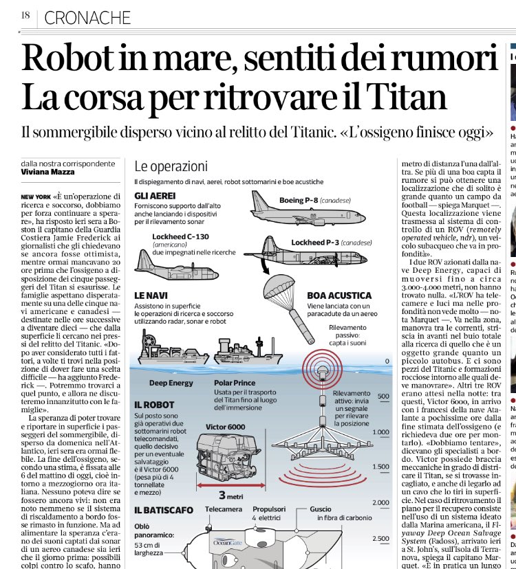 StefanoFeltri's tweet photo. Se i dispersi in mare sono ricchi e bianchi ci sono i robot e gli aerei, ai poveracci migranti soltanto una cima per farli annegare meglio. Anche sul #titanic i poveri morirono primi @Corriere https://t.co/W4IzNYcH5g