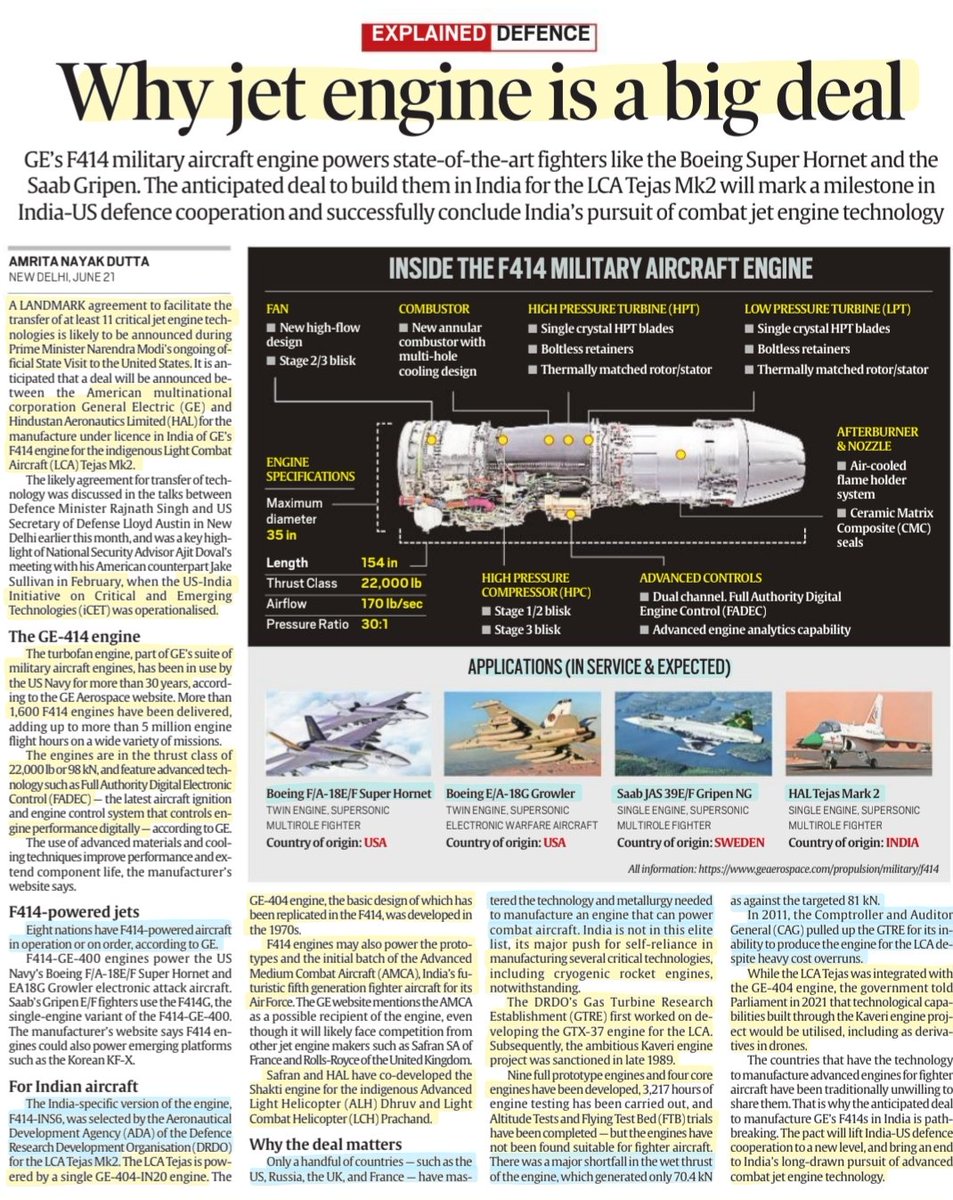 imRavikantYadav's tweet photo. 'Why Jet Engine is a Big Deal'
: Well explained
#IndiaUSAPartnership #defence
#Aircraft #JetEngine #F414
#LCA #Tejas
#CombatEngine #tech #transfer
#GeneralElectric #HAL
#UPSC #UPSC2023 #UPSC2024 #UPSCmains
Source: IE https://t.co/WmR4D1T8We
