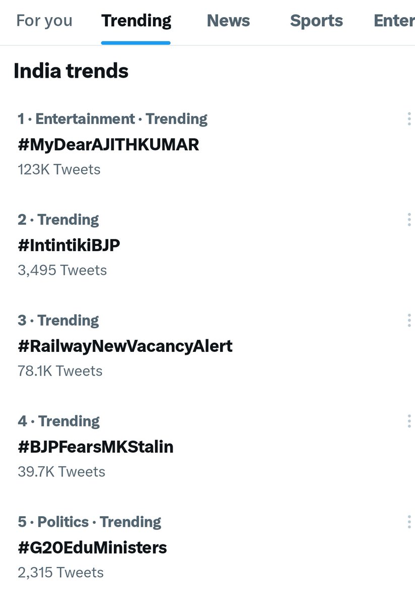 Nagendr89809449's tweet photo. All teachers support all students
Students need job's no jumla
India top trading
Continuous tweet and retweet 
@RailMinIndia
@Central_Railway 
#RailwayNewVacancyAlert https://t.co/ON0J4jvZGZ