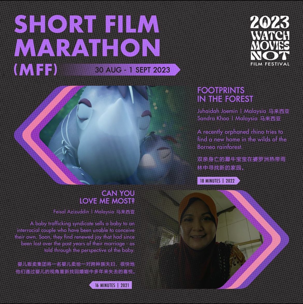feiskfilms's tweet photo. โCAN YOU LOVE ME MOST?โ travels to Sibu. Watch last yearโs winner of Best Short Film at #FFM32 once again on screen! https://t.co/VRLdHzooE1