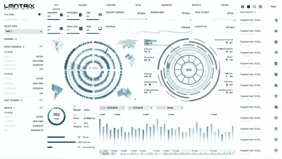 Unleash superior detection and unmatched response with LMNTRIX XDR, a fully managed hyper-converged cyber defense solution that combines an open, powerful platform with extensive security expertise for 24/7 protection.

See Demo 📷 lnkd.in/gu9_u-NX

#LMNTRIX #XDR #MDR