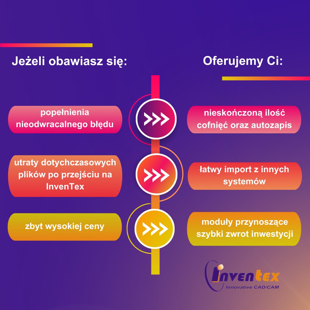 InvenTex_ofc's tweet photo. Wasze obawy -> Nasze rozwiązania 🙌
Your concerns -> Our solutions
#inventex https://t.co/z6vO4RF7FH