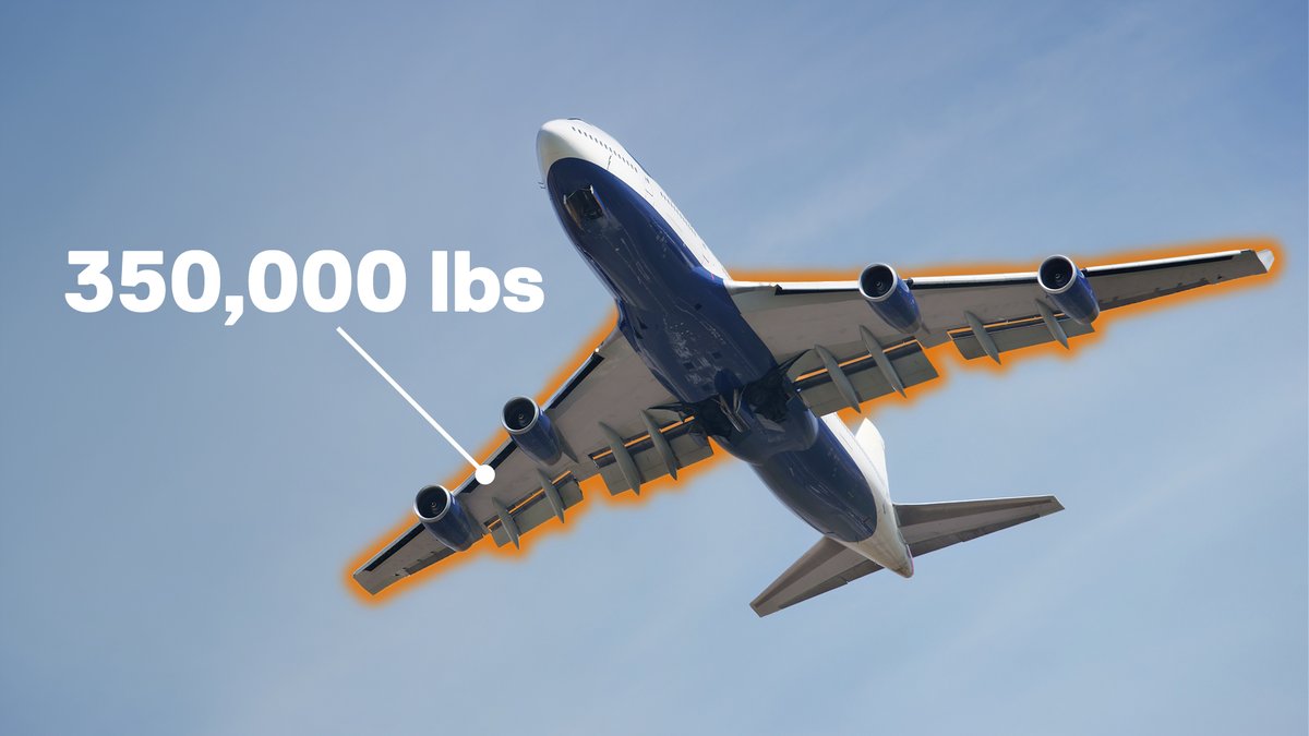 We put the LIFT in liftoff. ✈️ Our advanced Ti alloys enable wide-body aircraft wings to support 350K lbs.

With high strength at low weight, our materials are #ProvenToPerform anywhere in the air.

Learn about ATI #Aerospace capabilities today at <a href="/salondubourget/">Paris Air Show</a> #ParisAirShow.