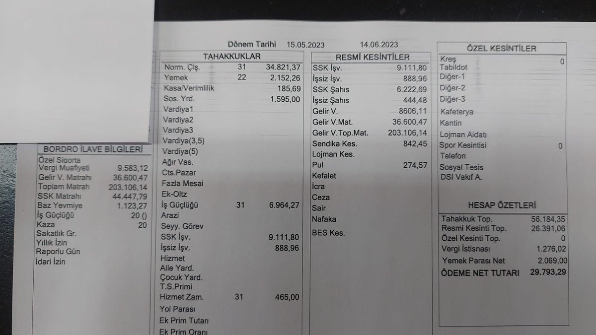 Bakın ekstra hiçbir ödeme yok bu bordroda!

Ortalama 9-10 binde ikramiyelerden geliyor.

Bu arkadaşımız 08-17.00 masa başı çalışan. 
39.000 net maaş. Emekli olsa 30.000

Yok haftasonu da bi çalışayım derse oluyor 55-60.000
Resmi Gazete’de bu da varmı !

#ZamGeldi