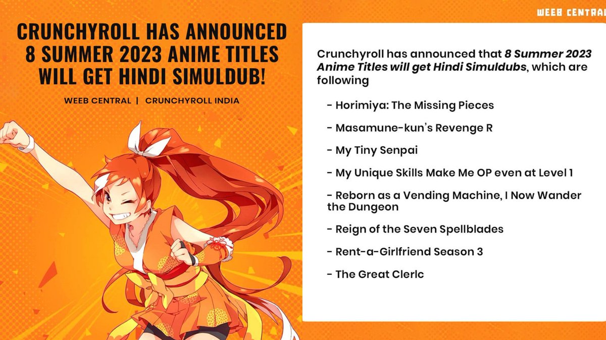 Crunchyroll Announces Seven New Anime Simulcasts