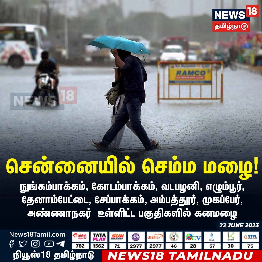 #BREAKING சென்னையில் செம்ம மழை!
#ChennaiRains #TNRain #WeatherUpdate #News18TamilNadu news18tamil.com