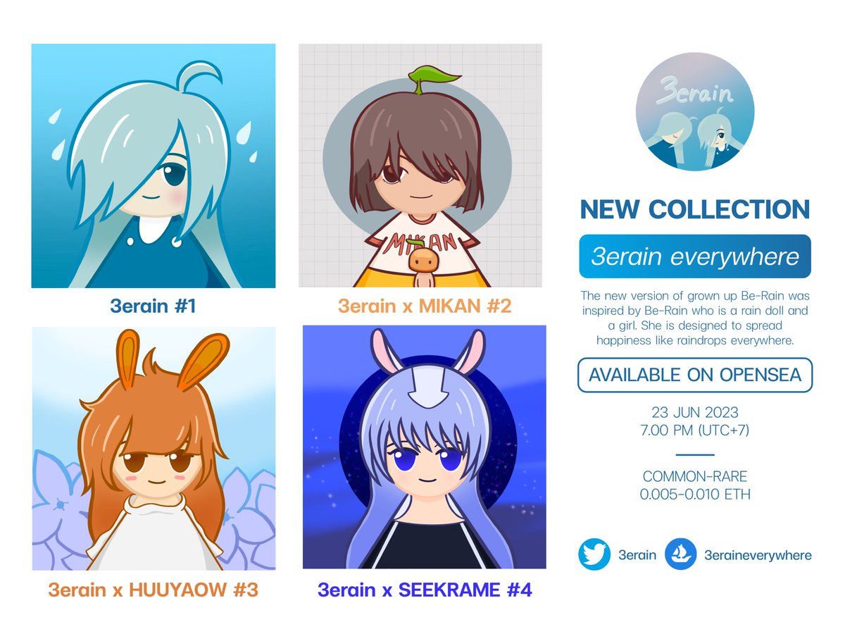 🌧️สวัสดีจ้า บีเรนกลับมาแว้ว หลังจากที่ห่างหายไปนาน
เปิดตัวคอลใหม่ สดใส น่ารัก เรียบง่าย บีเรนเวอร์ชั่นใหม่ที่เติบโตขึ้น ได้รับแรงบันดาลใจมาจากบีเรนตุ๊กตาไล่ฝนกับบีเรนเด็กผู้หญิง เธอคือน้ำฝนที่จะอยากให้ทุกๆที่ มีแต่ความสุข
🌐opensea.io/collection/3er…
-----------
#3erain #OpenSeaNFT