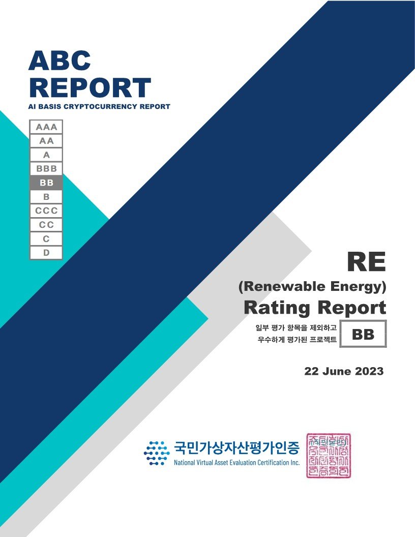 ESG Global tweet media