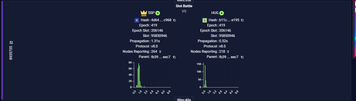 HUG Ventures 🐍 tweet media