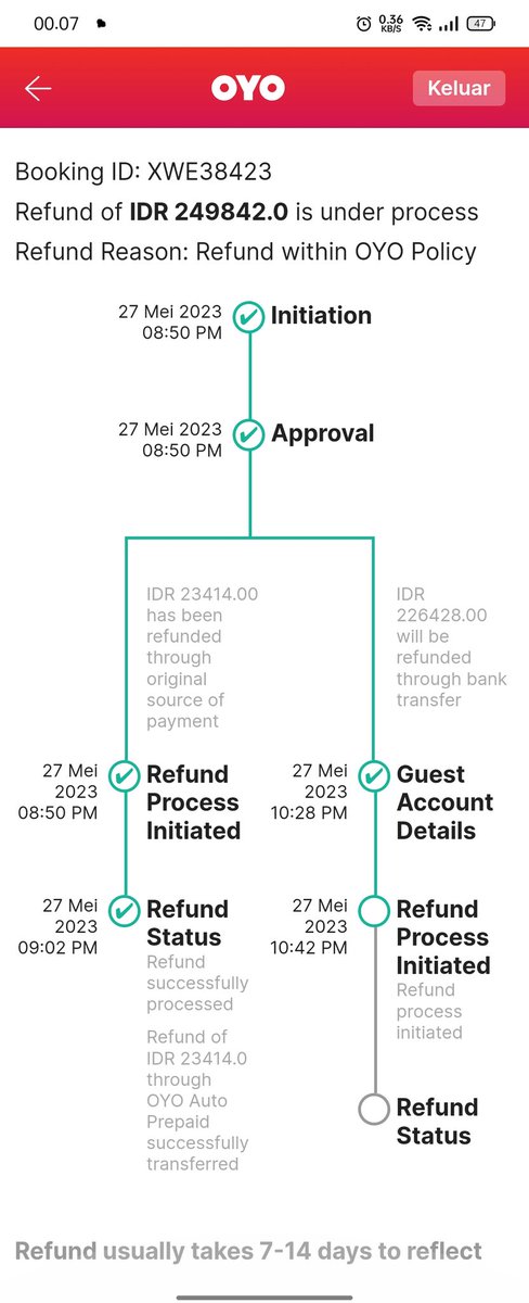 faw292's tweet photo. Team refund @oyoindonesia &amp; @oyorooms kerjaannya ngapain aja yak, pengembalian dana dari tanggal 27 mei 2023 sampai saat ini 22 juni 2023 tidak ada update proses dan dana pun belum kembali. #teamrefundOYOlelet #oyosusahrefund #oyoindikasipenipuan https://t.co/igPlLW4LFW