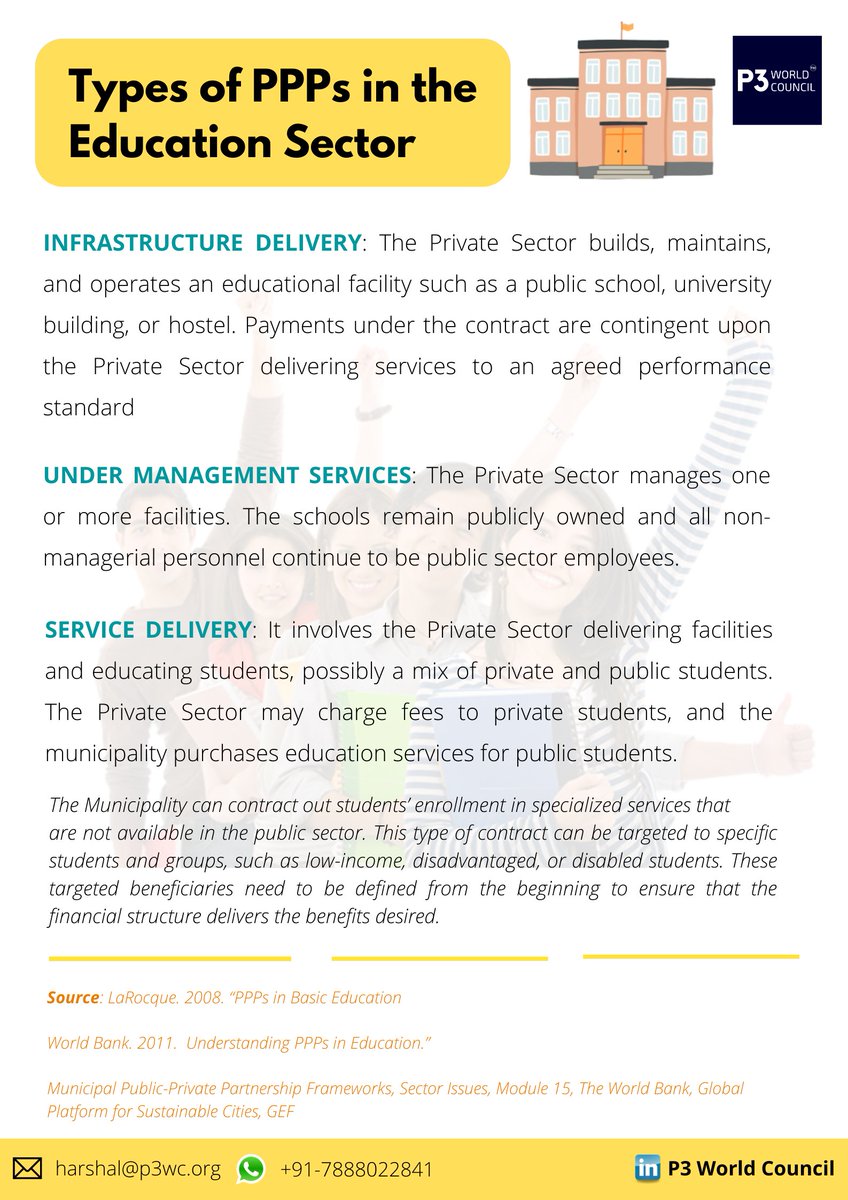 Harshal_Tweet's tweet photo. Social Sector PPPs are a priority in emerging markets like Africa and Asia.  

Especially sectors like Healthcare and Education are being sought after by governments and development institutions to bring about a difference in the living standards of people. https://t.co/ISeWXl0uZx