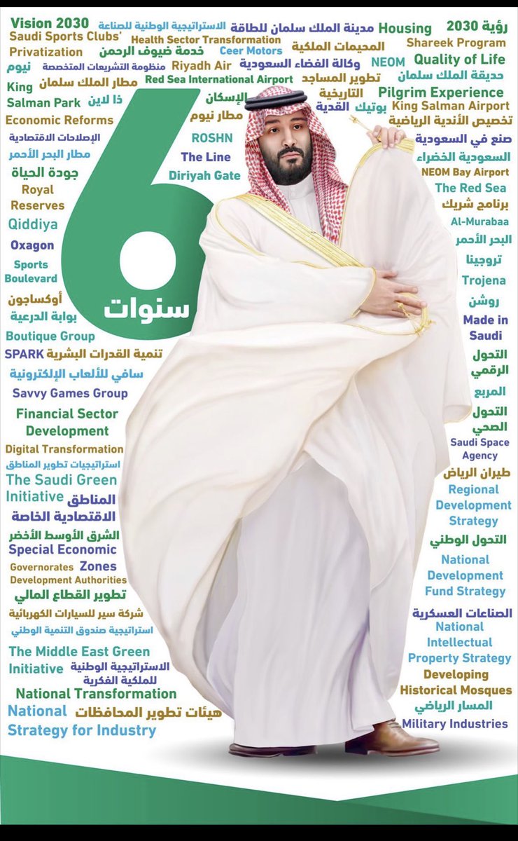 All these achievements in 6 years only
🇸🇦🇸🇦🇸🇦🇸🇦🇸🇦🇸🇦🇸🇦