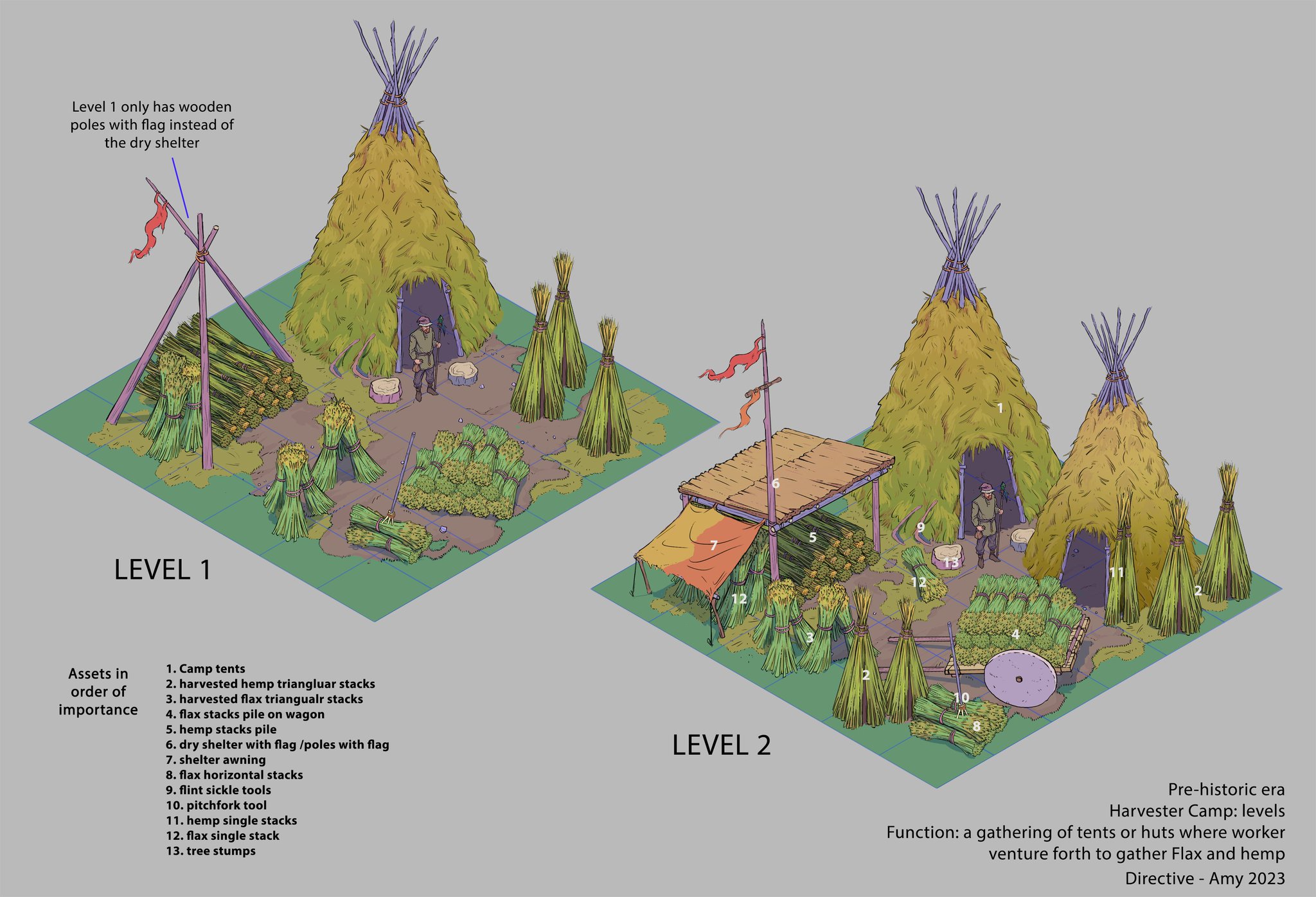 Civitas on X: “1/3: Drumroll, please! 🥁 Today’s the day