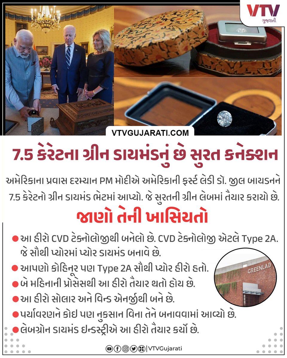 VtvGujarati's tweet photo. અમેરિકાની ફર્સ્ટ લેડીને PM મોદીએ ગિફ્ટ કરેલ 7.5 કેરેટના 'ગ્રીન ડાયમંડ'નું છે સુરત કનેક્શન
#PMModi #GreenDiamond #USFirstLady #JillBiden #Surat #vtvgujarati #VTVcard https://t.co/a0jXnmSDwC
