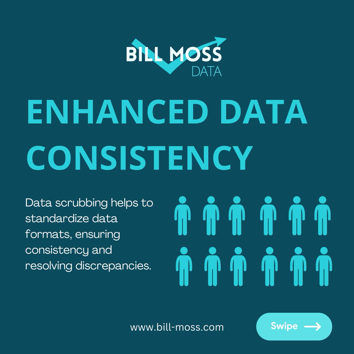 BillMossData's tweet photo. Are you looking for ways to gain a competitive edge in your industry? Consider professional data scrubbing services to drive insights and analysis capabilities in your B2B strategy. 

#data #b2b #sales #ai #businessintelligence #analytics #datacleansing https://t.co/smUO89G4X2