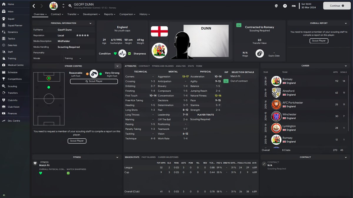 Looks like a few of our lads made it onto the official <a href="/FootballManager/">Football Manager</a> database this year, here's a selection of them.

Some very fresh looking faces! Would you sign any of them?