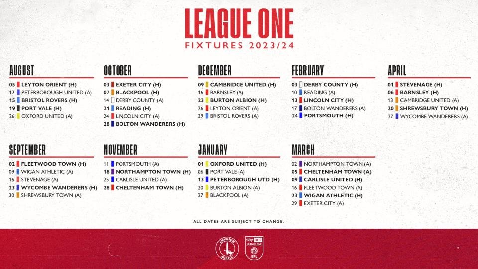 Full fixture list...

#CAFC