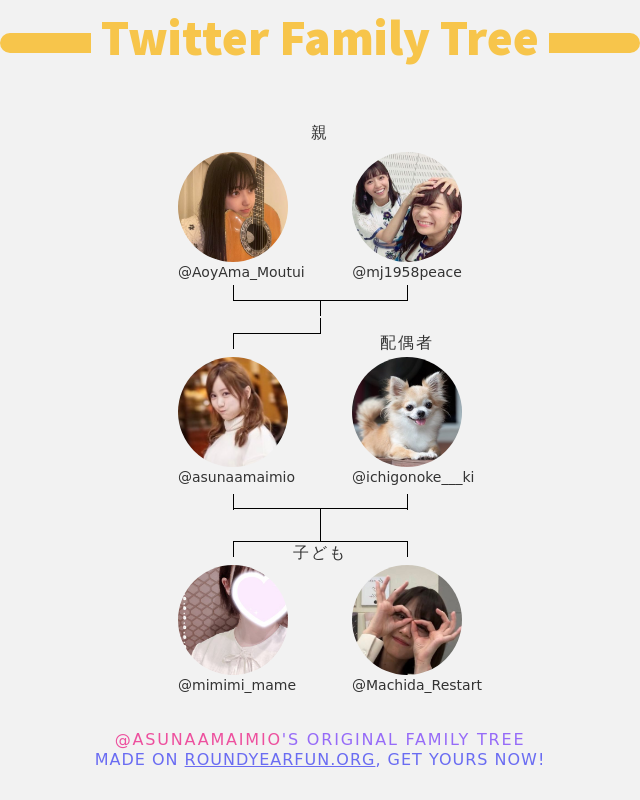 asunaamaimio's tweet photo. 👨‍👩‍👧‍👦 私のTwitter家族:
👫 親: @AoyAma_Moutui @mj1958peace
👰 配偶者: @ichigonoke___ki
👶 子ども: @mimimi_mame @Machida_Restart

➡️ https://t.co/H8XNYoymCy https://t.co/CQ2e9mAp5d