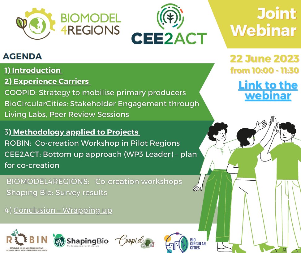 🧑‍🤝‍🧑🧑‍🤝‍🧑💬#Stakeholders engagement has been crucial to the successful development of our new #circular #bioeconomy models.

This morning, invited by <a href="/Biomodel4reg/">Biomodel4Regions</a> and <a href="/CEE2ACT/">CEE2ACT Project 🇪🇺</a>, we share our experience in setting up Living Labs and Peer review sessions with other #bioeconomy projects.