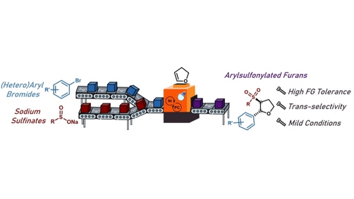 1,2-Arylsulfonylation of Vinyl Ethers and Esters Enabled by Dual Ni Catalysis by Jose Tiago M. Correia, Ruben Martin, Marcio W. Paixao and co-workers (<a href="/mwpaixao/">MWPaixão Group</a>, <a href="/rmartinICIQ/">Ruben Martin</a>, <a href="/ICIQchem/">ICIQ</a>). #LatinAmericanChem
 onlinelibrary.wiley.com/doi/10.1002/cc…