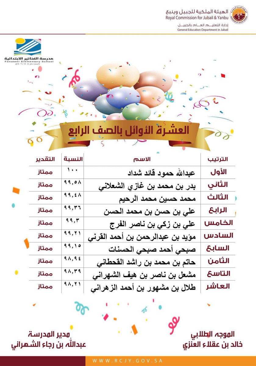 مدرسة الفناتير الابتدائية tweet media