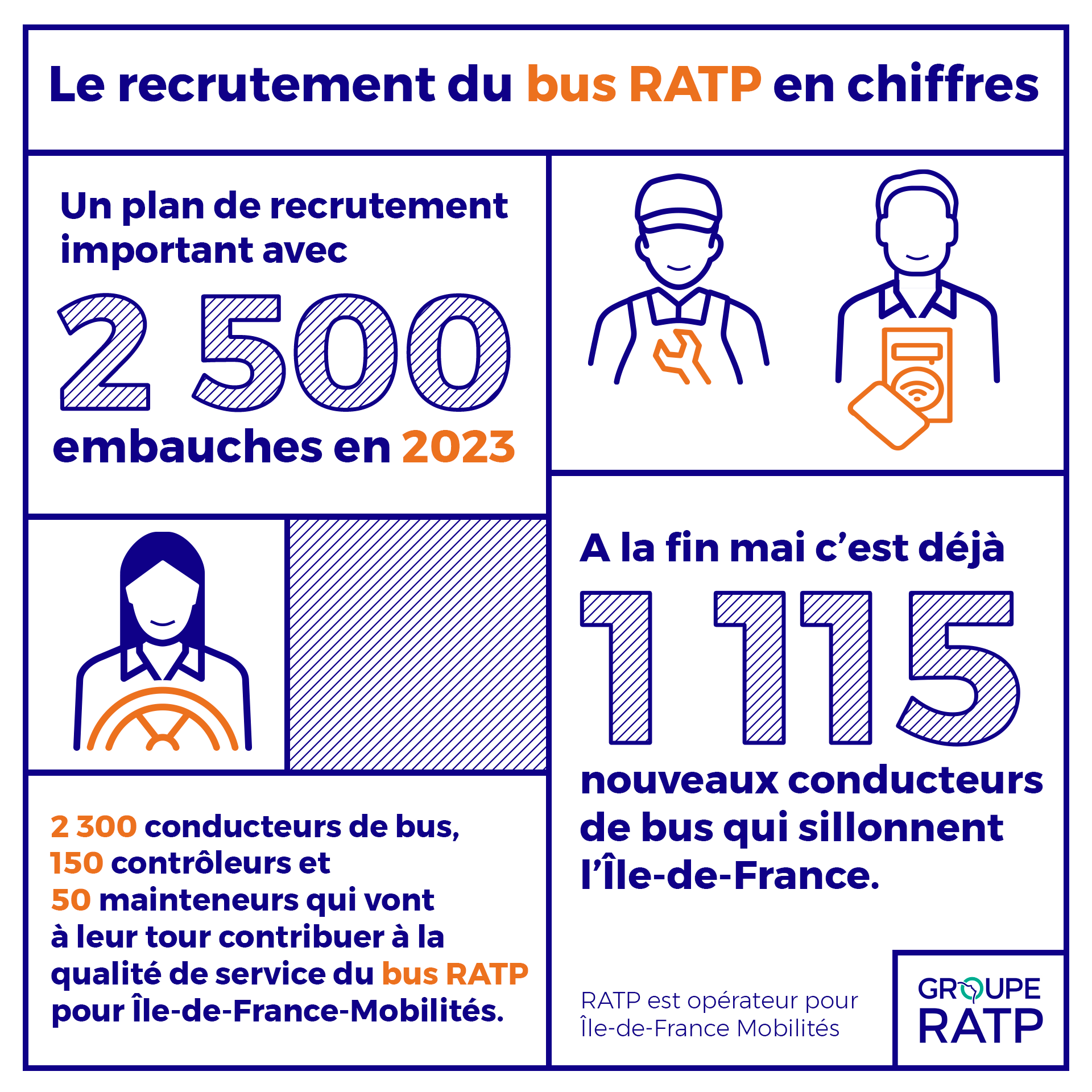 RATP Recrute (@RATPrecrute) / Twitter