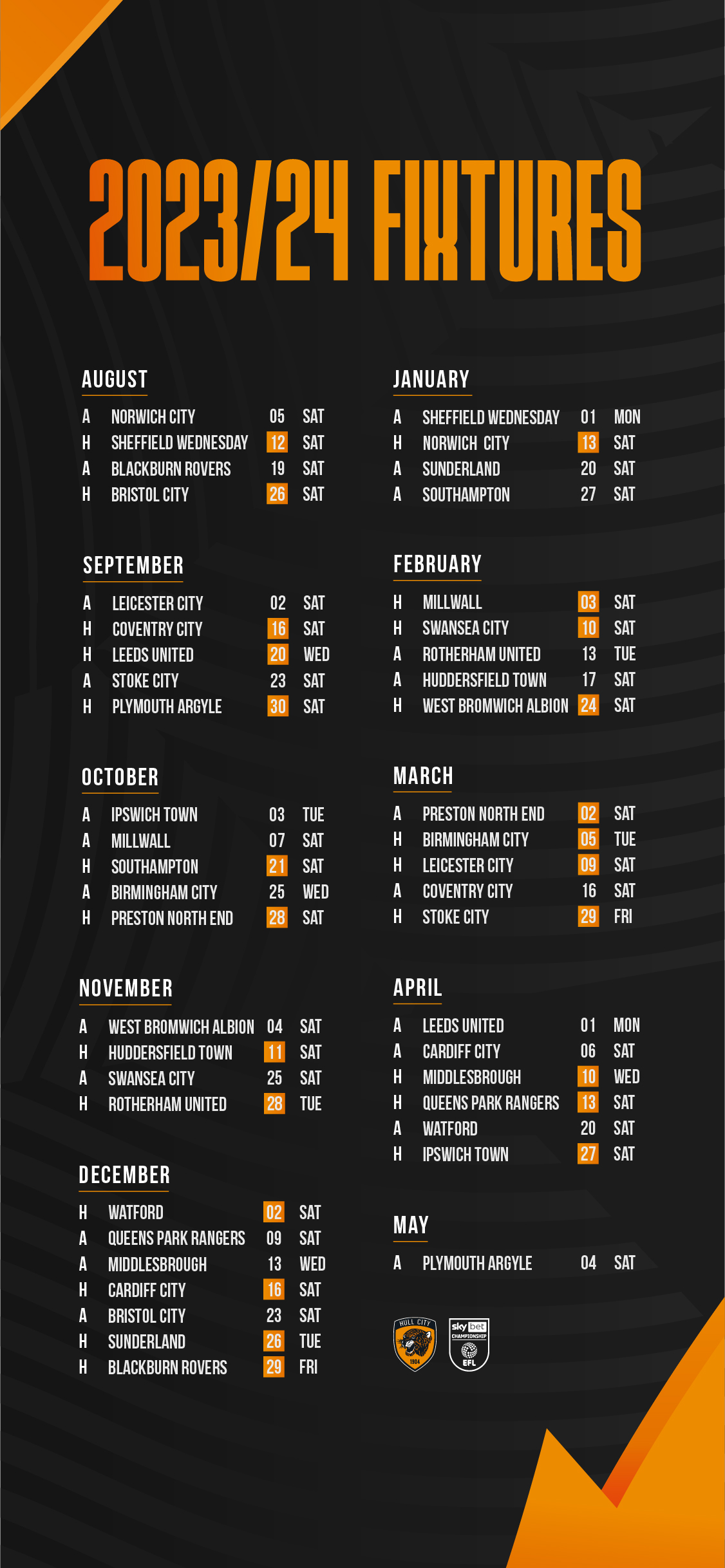 Hull City on X