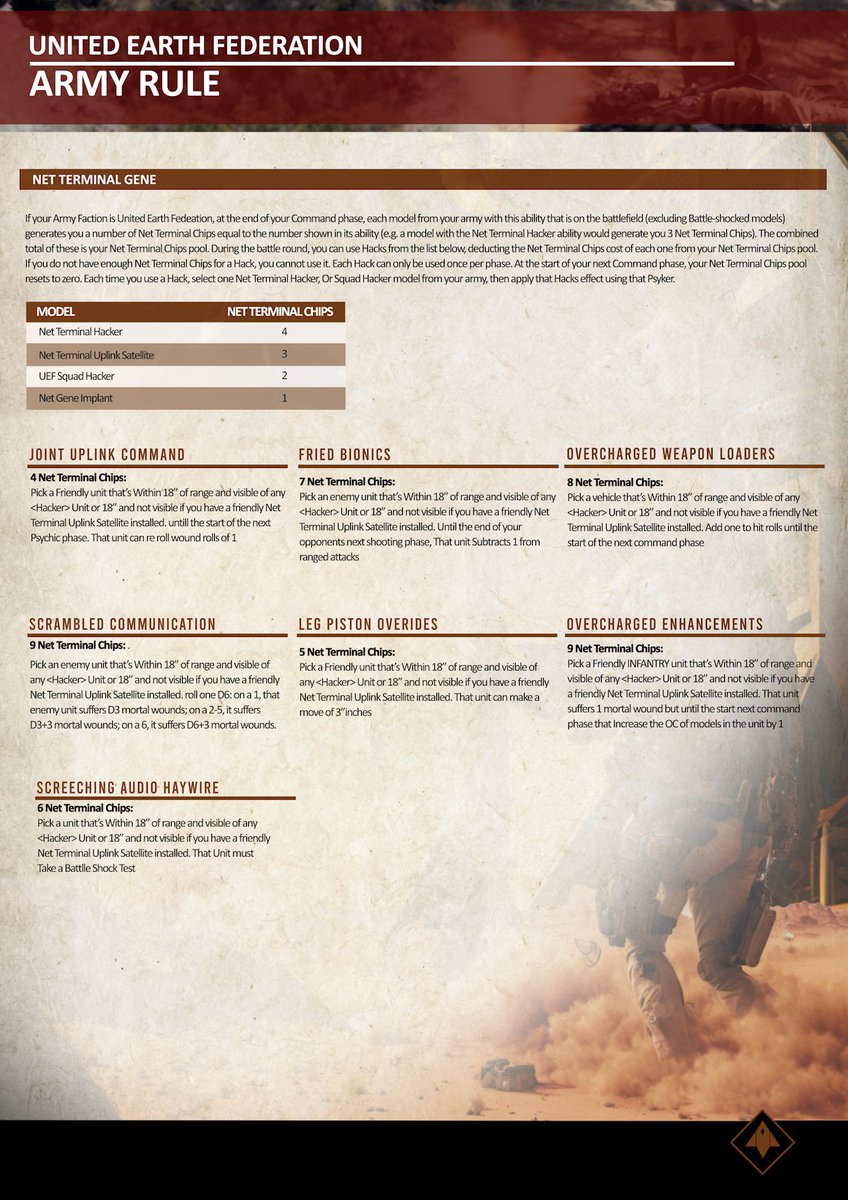 TheOkazakiMech's tweet photo. FREE UPDATE FOR YOU ALL! 
UEF Codex Is now Updated for 10th Edition. The points are very similar to how they were but with wargear costs included. Still pending full play testing. https://t.co/2g0sXSzVY6